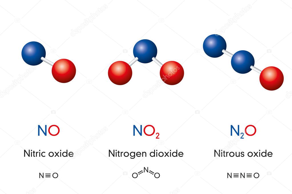 Nitric oxide, Nitrogen dioxide and Nitrous oxide, laughing gas
