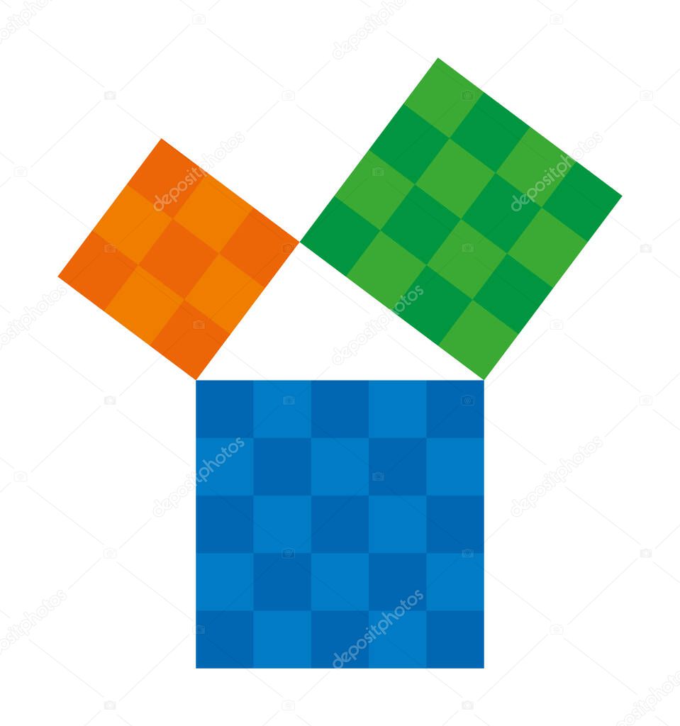 Pythagorean theorem shown with colorful squares. Pythagoras theorem. Relation of sides of a right triangle. The two smaller squares together have the same area than the big one. Illustration. Vector.