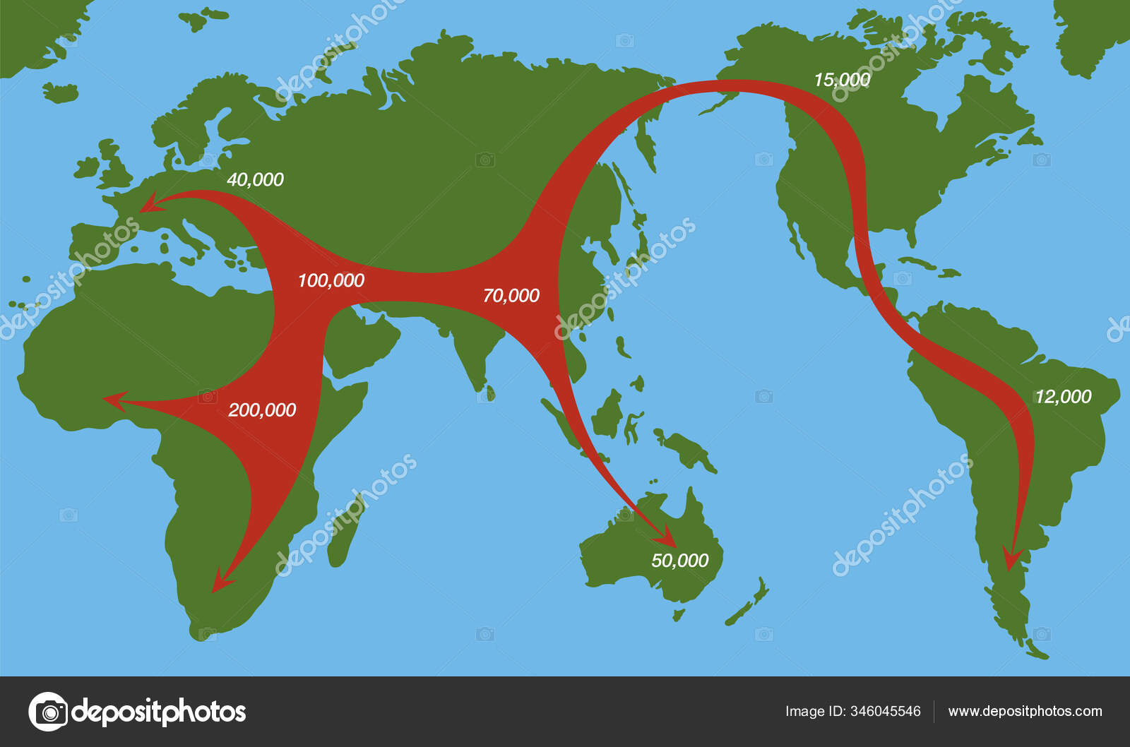 Human Migration Paths Africa 200000 Years Ago Moving Direction Time 