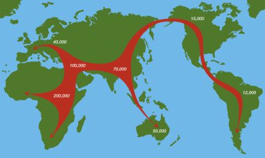 2000 yıl önce Afrika 'dan gelen insan göçü yolları, kıtalara taşınan yön ve zaman ile birlikte. İnsanlık haritasının küresel yayılımı. Vektör illüstrasyonu.