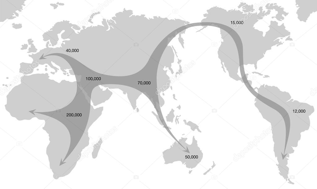Global spread of humankind from africa 200000 years ago with their paths of expansion and time of settlement on the continents. Early human migration world map. Simplified chart.