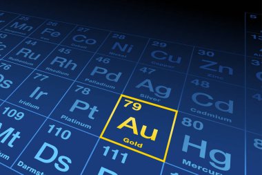 Elementlerin periyodik tablosunda altın element. Latince aurum isimli kimyasal element, sembol Au ve atom numarası 79, geçiş metali. İngilizce etiketli, sarı ve mavi çizimler. Vektör.