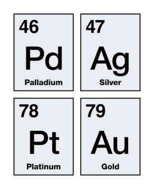 Periyodik tabloda altın, gümüş, platin ve paladyum. Değerli metaller, yüksek ekonomik değeri olan kimyasal elementler, aynı zamanda para birimi olarak da kullanılıyor. Semboller ve atom numaraları. İngilizce illüstrasyon. Vektör