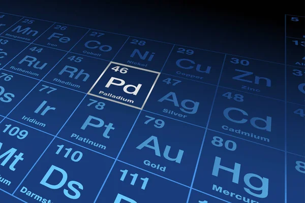 Element Paladyum Elementlerin Periyodik Tablosunda Kimyasal Element Sembolü Atom Numarası — Stok Vektör