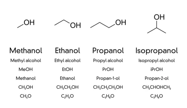 Metanol Etanol Propanol Isopropanol Fórmulas Químicas Esqueléticas Compostos Alcoólicos Simples — Vetor de Stock