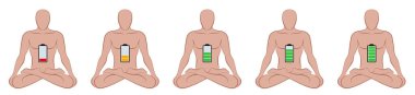 Meditasyon yapan bir adam, yarısı dolu, yarısı dolu. Farklı miktarda enerji, güç, uyum, denge, sakinlik, konsantrasyon ve ruhsal farkındalık. Beyaz üzerine vektör illüstrasyonu.