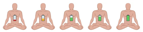 Meditating Man Empty Half Full Full Battery Different Amount Energy — Stock Vector