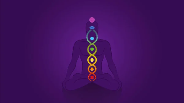 Kundalini Coiled Snake Meditating Yoga Man Chakras Violet Background Symbol — Stock Vector