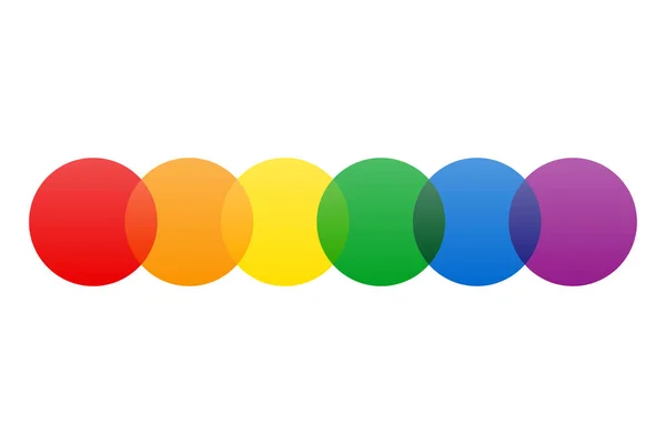 레인보우 Lgbt 플래그는 반투명 원으로 만들어 상징이다 프라이드 깃발은 색상으로 — 스톡 벡터