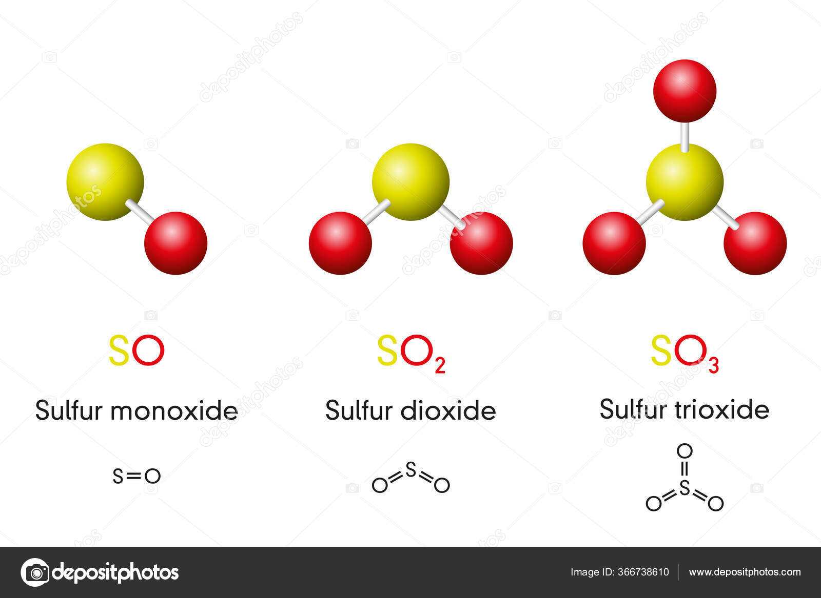 Формула газа серы. So3 строение молекулы. Молекула so3. Модель молекулы сернистого газа. Молекула диоксида серы.