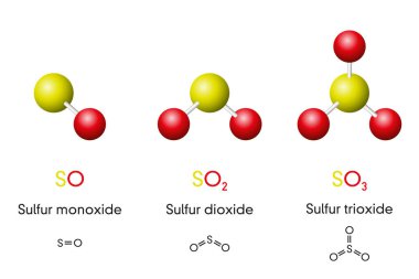 Üç sülfür oksit, molekül modelleri ve kimyasal formüller. Sülfür monoksit, dioksit ve trioksit, SO, SO2, SO3. Top ve sopa modeli, geometrik yapı ve yapısal formül. İllüzyon. Vektör.