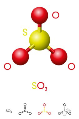 Sülfür trioksit, SO3, molekül modeli ve kimyasal formül. Önemli derecede kirletici ve asit yağmurunda birincil etken. Top ve sopa modeli, geometrik yapı ve yapısal formül. İllüzyon. Vektör.