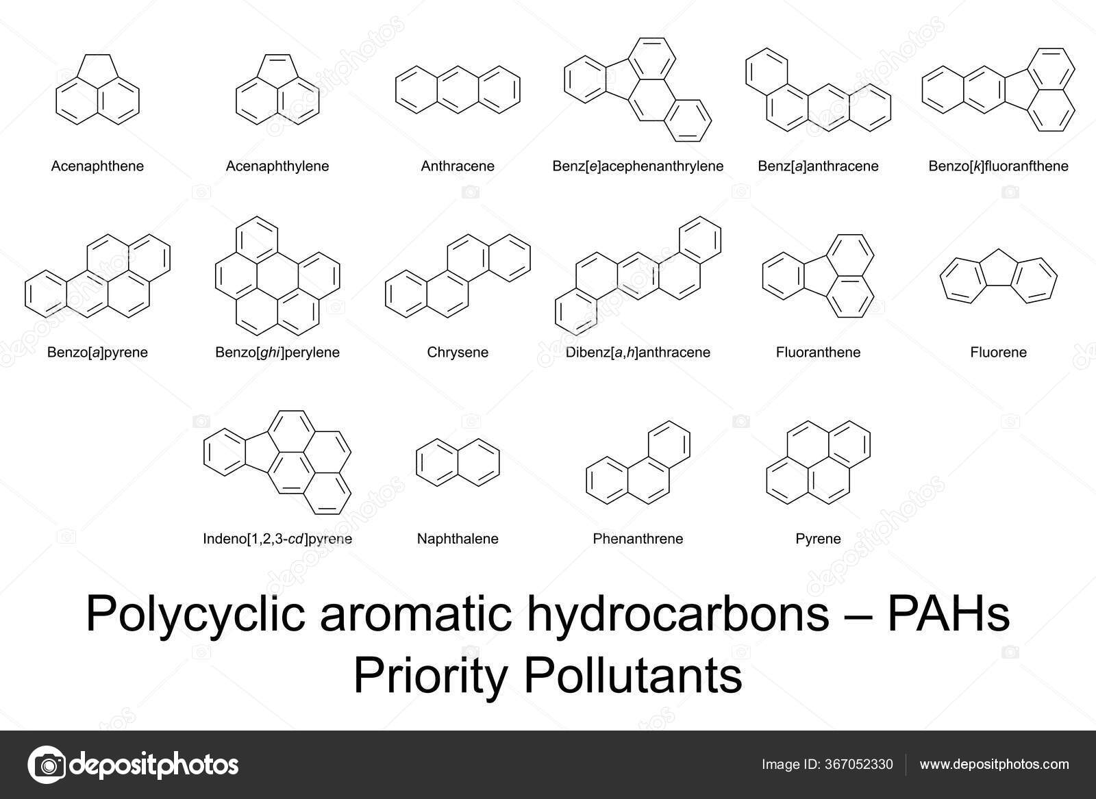Priority Pollutants Polycyclic Aromatic Hydrocarbons Pahs Identified Epa Carcinogenic Substances Vector Image By C Furian Vector Stock Priority Pollutants Polycyclic Aromatic Hydrocarbons Pahs Identified Epa Carcinogenic Substances Vector Image By C Furian Vector Stock
