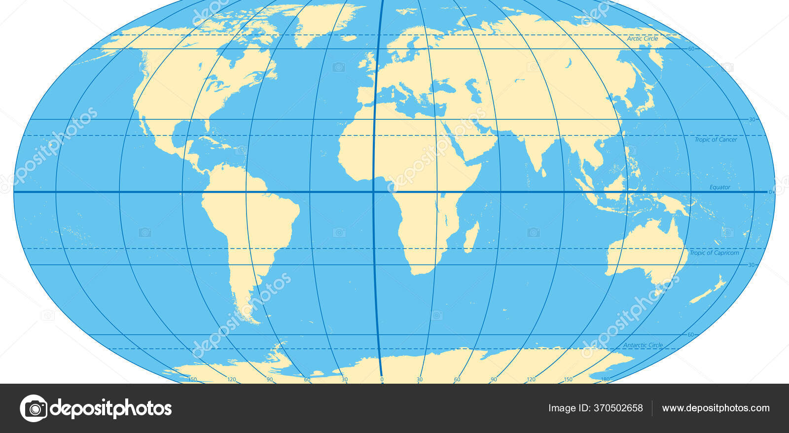 World Map Showing Equator World Map Most Important Circles Latitudes Longitudes Showing Equator  Greenwich Stock Vector Image By ©Furian #370502658