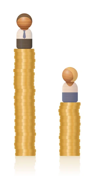 收入差距 比较富人和穷人站在高价位和低价位上 不同收入 不公平报酬 不平等 性别歧视的象征 — 图库矢量图片