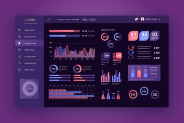 Kontrol paneli Ui. Bilgi elemanları, Hud diyagramı, bilgi grafikleri içeren panel vektör tasarım şablonu. Ui ve Ux tasarım web sayfası için site paneli. Karanlık stil. Vektör illüstrasyonu.