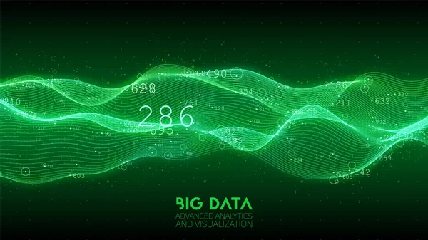 Wizualizacja Fal Zielonych Big Data Futurystyczna Infografika Projektowanie Estetyczne Informacji — Wektor stockowy