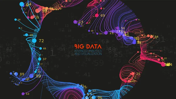 Wektor Abstrakcyjny Kolorowe Informacje Big Data Sortowania Wizualizacji Sieć Społecznościowa — Wektor stockowy