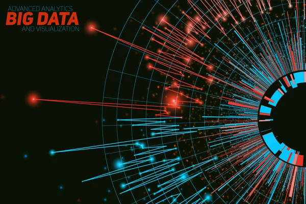 Wektor Abstrakcyjna Wizualizacja Dużych Zbiorów Danych Futurystyczny Projekt Infografiki Złożoność — Wektor stockowy