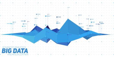 Vektör soyut renkli finansal büyük veri grafik görselleştirmesi. Fütürist bilişim estetik tasarımı. Görsel bilgi karmaşıklığı. Karmaşık veri iplikleri çizelgesi. İş analizleri.