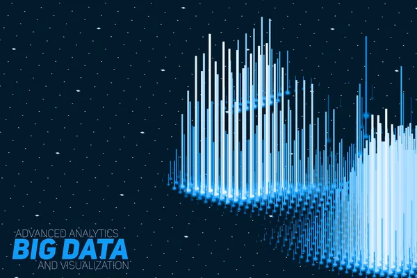 Wektorowa Abstrakcyjna Wizualizacja Dużych Zbiorów Danych Pomocą Pasków Futurystyczna Infografika — Wektor stockowy