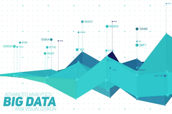 Διάνυσμα Αφηρημένη Πολύχρωμο Οικονομικό Μεγάλο Γράφημα Δεδομένων Απεικόνιση Φουτουριστικό Infographics — Διανυσματικό Αρχείο
