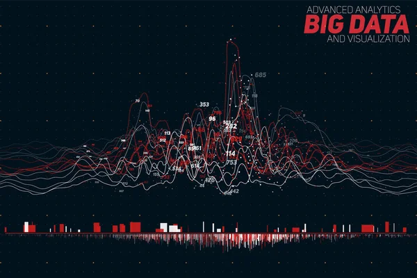 Διάνυσμα Αφηρημένη Πολύχρωμο Οικονομικό Μεγάλο Γράφημα Δεδομένων Απεικόνιση Φουτουριστικό Infographics — Διανυσματικό Αρχείο
