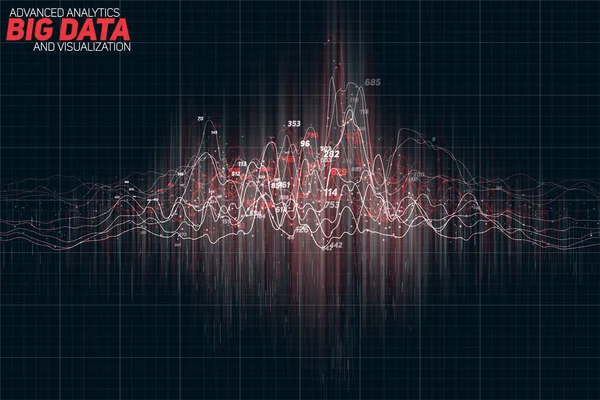 Векторная Абстрактная Красочная Визуализация Финансовых Больших Данных Футуристический Инфографический Эстетический — стоковый вектор