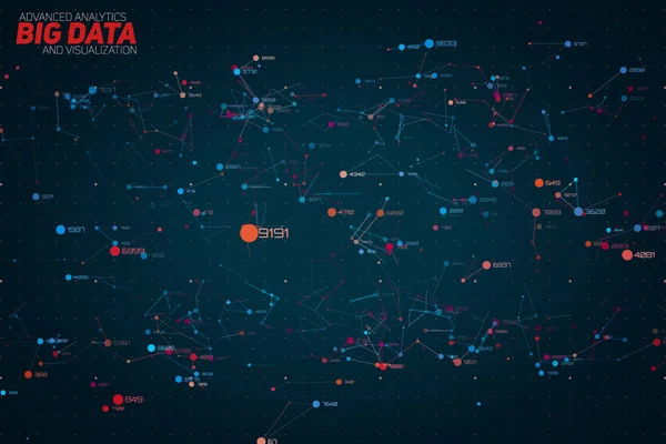 Wektorowa Abstrakcyjna Kolorowa Wizualizacja Wykresu Big Data Point Futurystyczny Projekt — Wektor stockowy