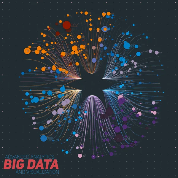 Wektor Abstrakcyjny Kolorowe Informacje Big Data Sortowania Wizualizacji Sieć Społecznościowa — Wektor stockowy