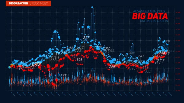 Wektor Abstrakcyjny Finansowy Wykres Dużych Zbiorów Danych Wizualizacja Infografika Indeksu — Wektor stockowy