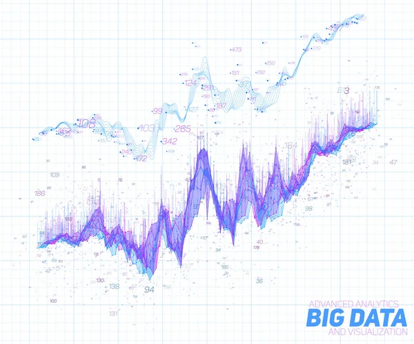 Wektor Abstrakcyjny Finansowy Wykres Dużych Zbiorów Danych Wizualizacja Infografika Indeksu — Wektor stockowy