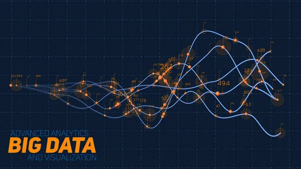 Onda Binária Abstrata Violeta Visualização Big Data Análise Threads Dados —  Vetores de Stock