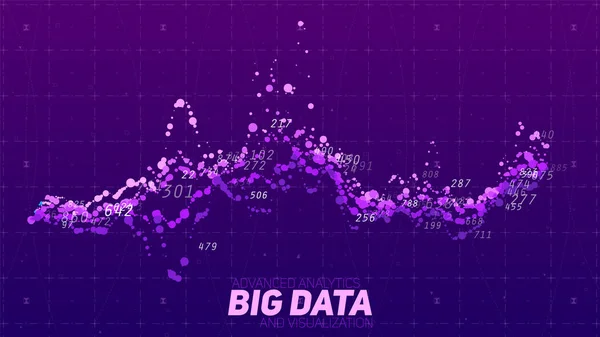 Фиолетовая Абстрактная Двойная Волна Визуализация Больших Данных Сложный Анализ Потоков — стоковый вектор