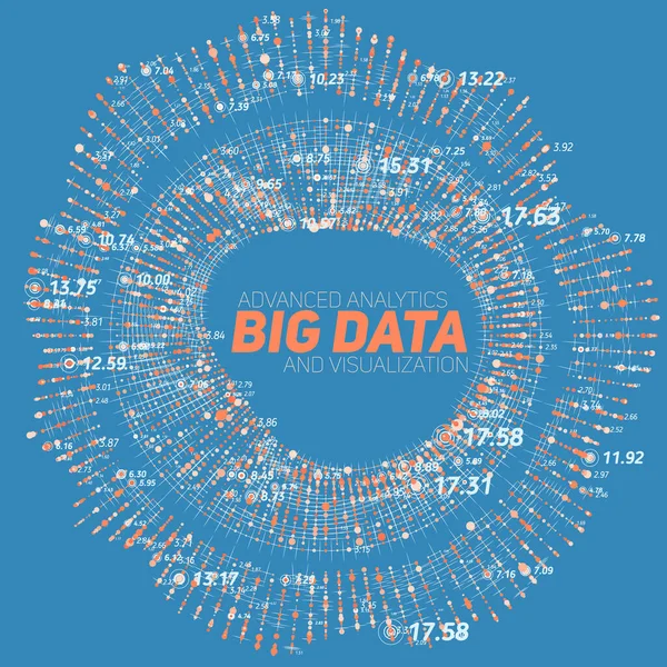 Wizualizacja Dużych Zbiorów Danych Futurystyczna Infografika Projektowanie Estetyczne Informacji Złożoność — Wektor stockowy