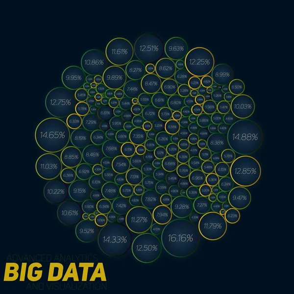 Κυκλική Μεγάλη Πολύχρωμη Απεικόνιση Δεδομένων Φουτουριστικό Infographic Αισθητικός Σχεδιασμός Πληροφορίας — Διανυσματικό Αρχείο