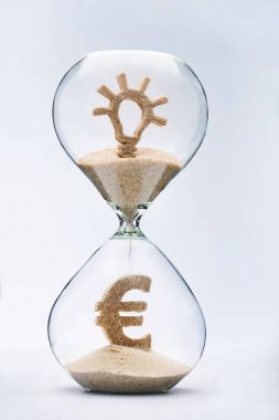 Fikir ve yaratıcılık kavramı