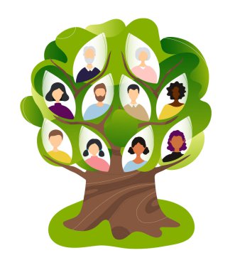 Family tree with different nationalities