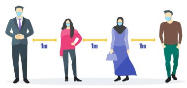 Physical Social Distancing Movement During Coronavirus COVID-19 Pandemic Epidemic Outbreak. An Effort to Stop or Slow Down Spread of Novel Corona Virus. People Young Man & Woman Wears Surgical Mask clipart