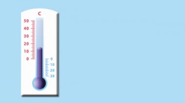 Tehlikeli sıcak sıcaklık termometre ile küresel ısınma kavramı