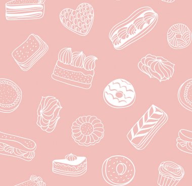 Kek ile Seamless Modeli