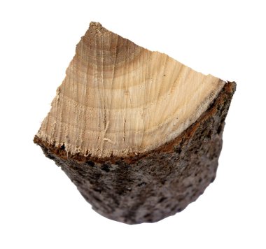 Yakacak odun olarak ahşap oturum