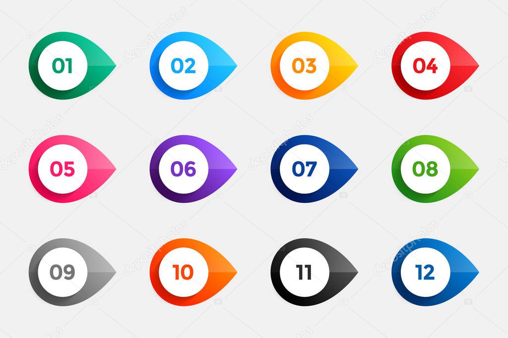 bullet points from one to twelve in many colors