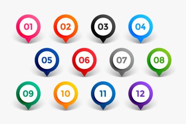 punter biçimi sayı puanı 12 'ye kadar