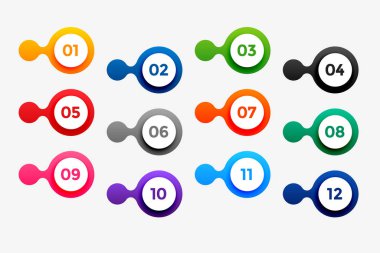 Dairesel biçimdeki stil sayı noktaları