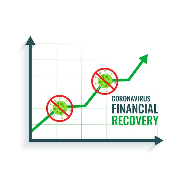 Financieel Herstel Stopzetting Van Het Coronavirus — Stockvector