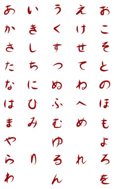 Hiragana simgeler kümesi