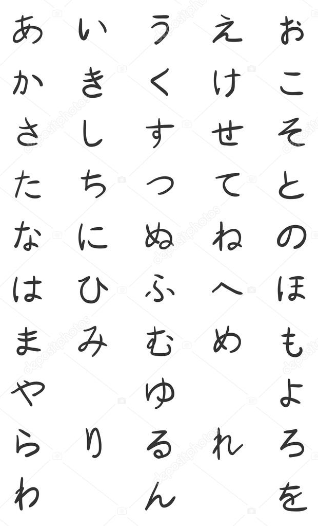 Set of Hiragana Symbols