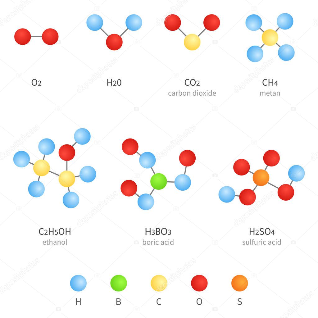 Vector Set of Molecular Formula Icons. Chemistry Concept.