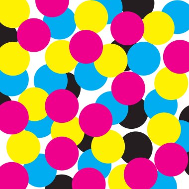 CMYK renk noktaları.